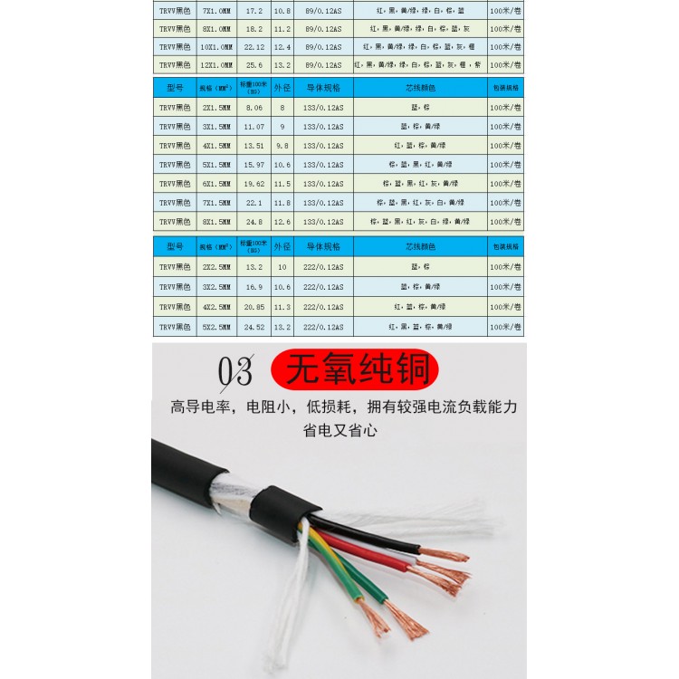 RS485通讯线4*2.0平方通信电缆