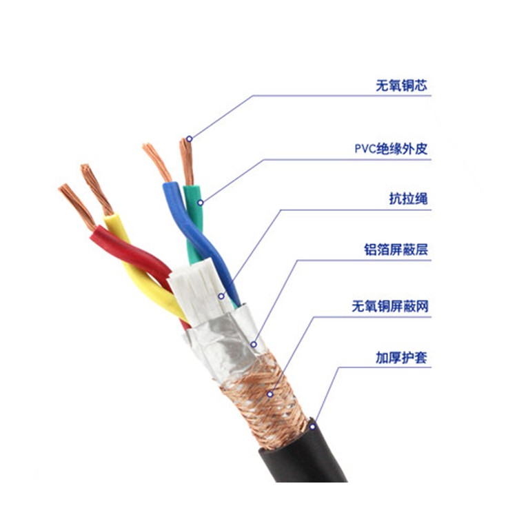 MKVV32-30*0.75控制电缆生产厂家