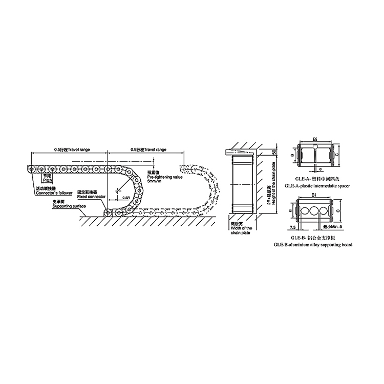 GLE全封闭型钢制拖链图2
