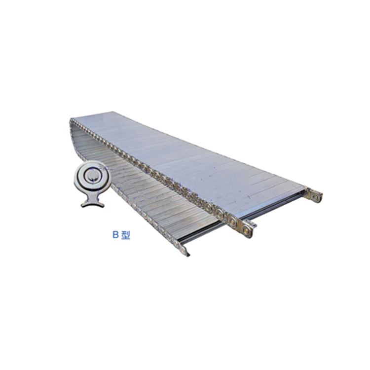 GLE75型钢制拖链图3