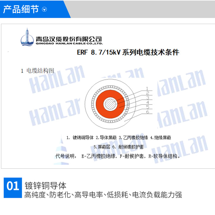 ERF 8.7/15kV 1x400系列电缆图3
