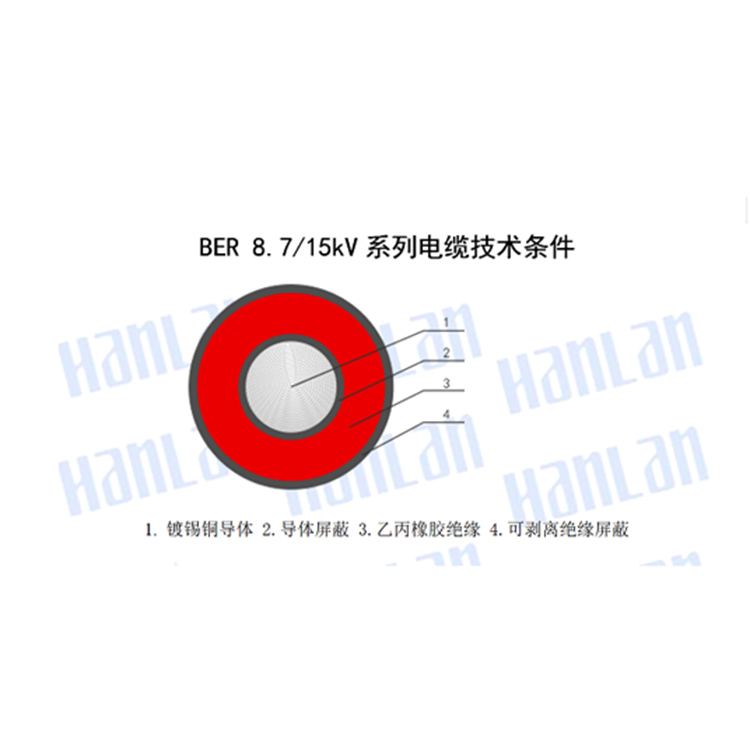 青岛汉缆 青岛电缆厂图2