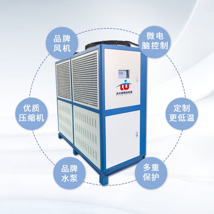 风冷式冷水机图2