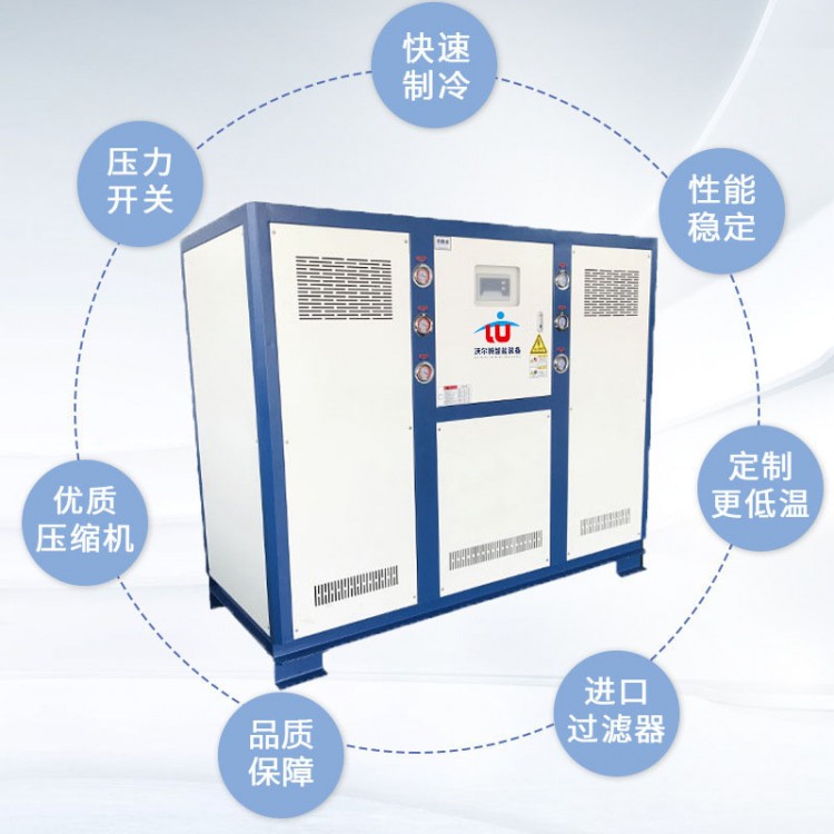 水冷式冷水机图3