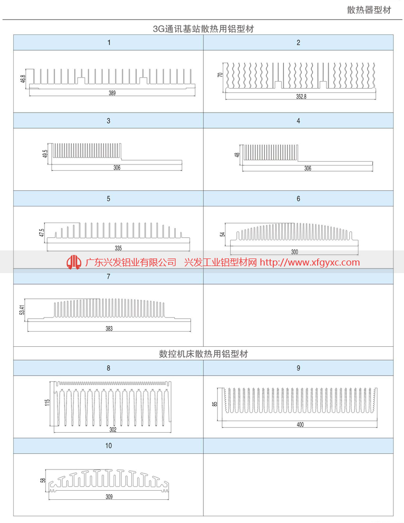 通讯设备散热器型材图纸