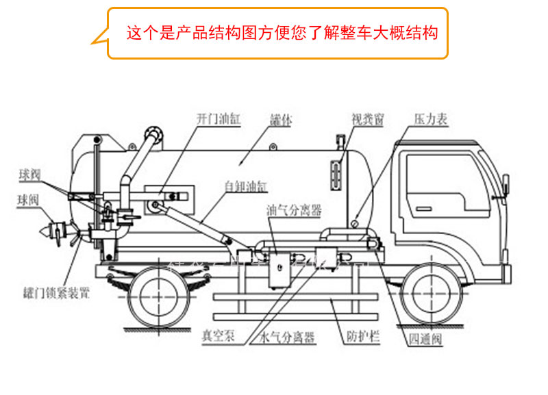 吸污车_02