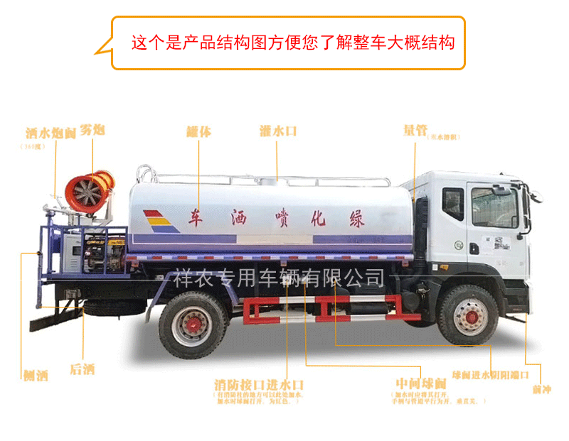 东风御虎雾炮洒水车_02