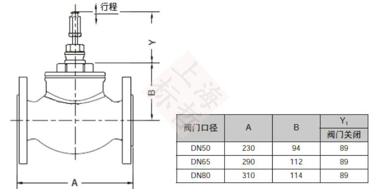 外形尺寸