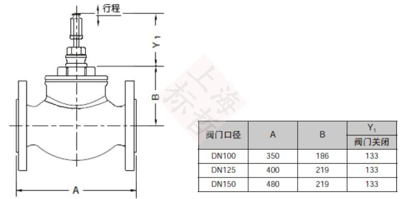 外形尺寸