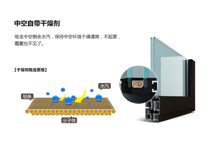 断桥铝合金门窗 平开窗 70系列防风保暖隔音胶条 铝合金门窗定制示例图10