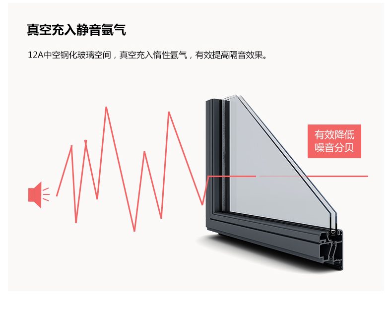 断桥铝合金门窗 平开窗 70系列防风保暖隔音胶条 铝合金门窗定制示例图11