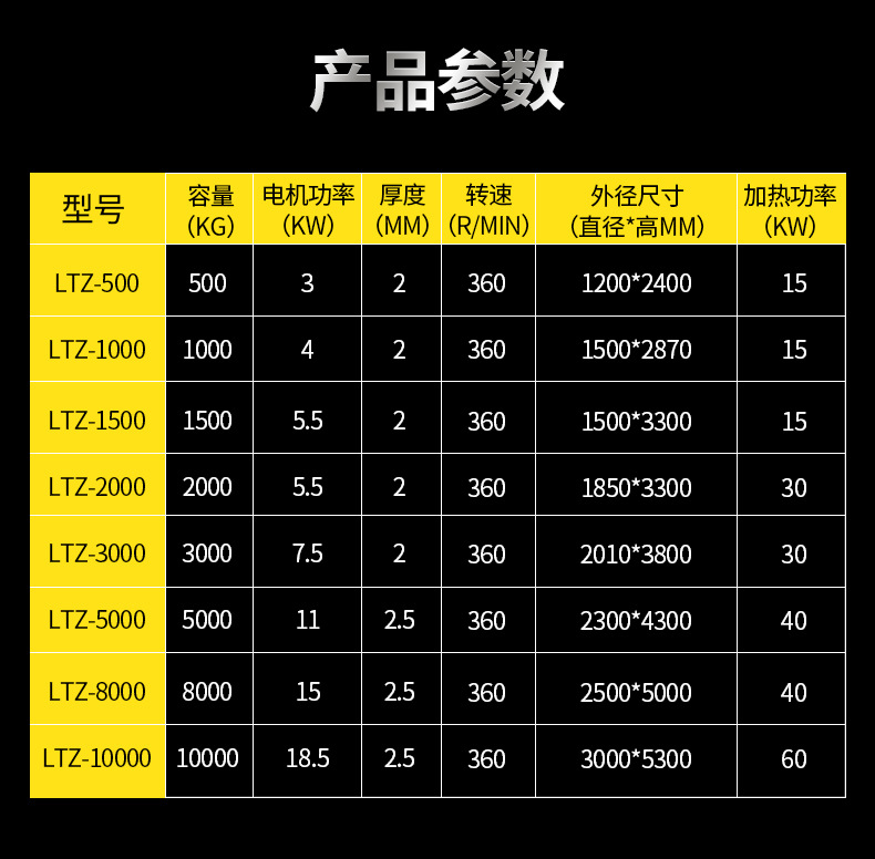 立式搅拌机13.jpg