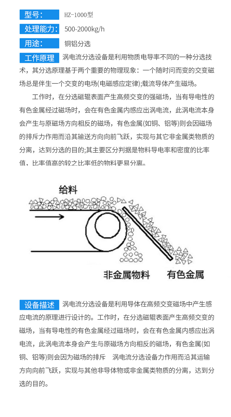 世邦机械—涡电流分选设备_03