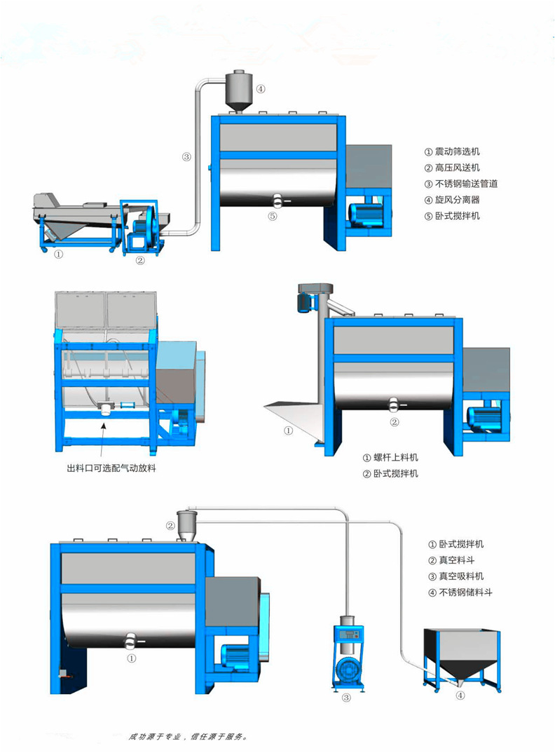 卧式搅拌机5.jpg