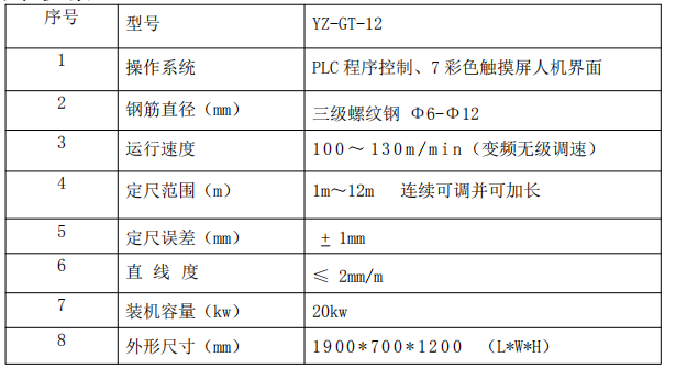 é¢ç­è°ç´åæ­æºåæ°