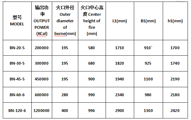 企业微信截图_15990339674194