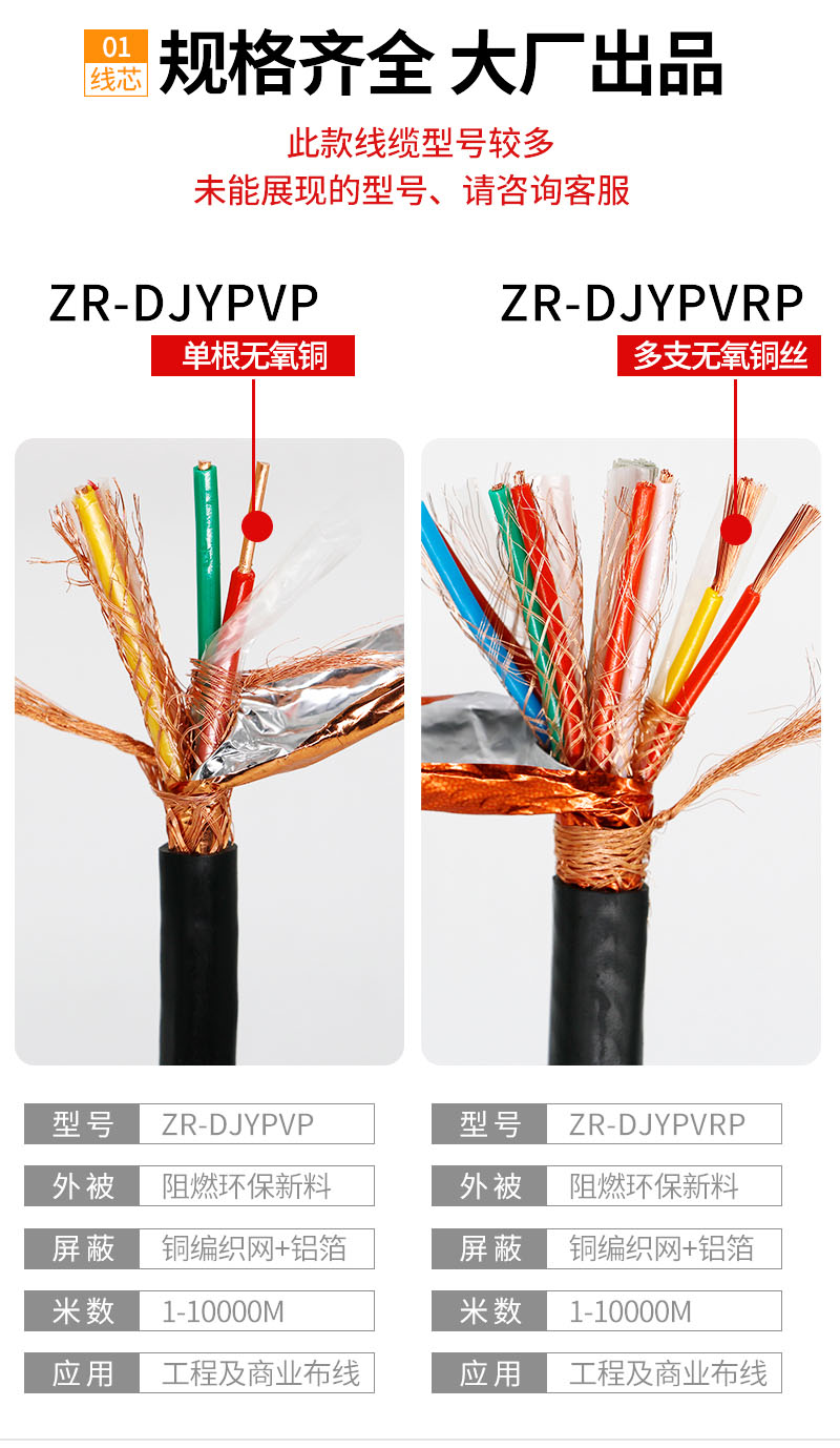 MHYVP1*2*7/0.28型号矿用电缆