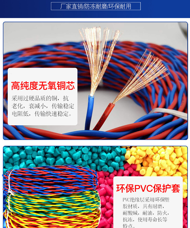 KFV22-12*1.5高温信号电缆国标质量厂家