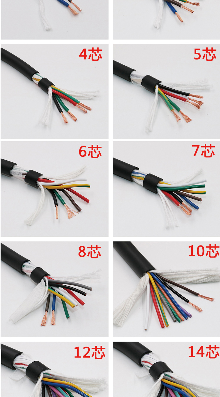 超五类UTP-25*2*0.5大对数电缆