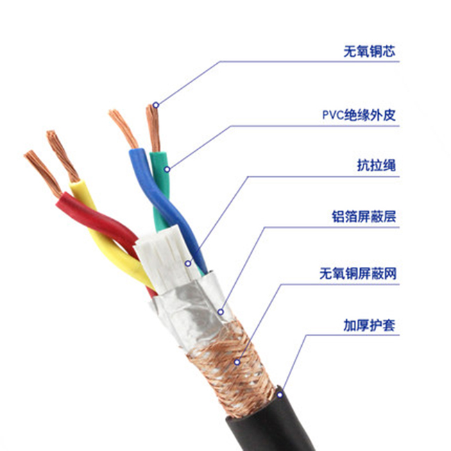 MKVV32-3*4控制电缆底价出售