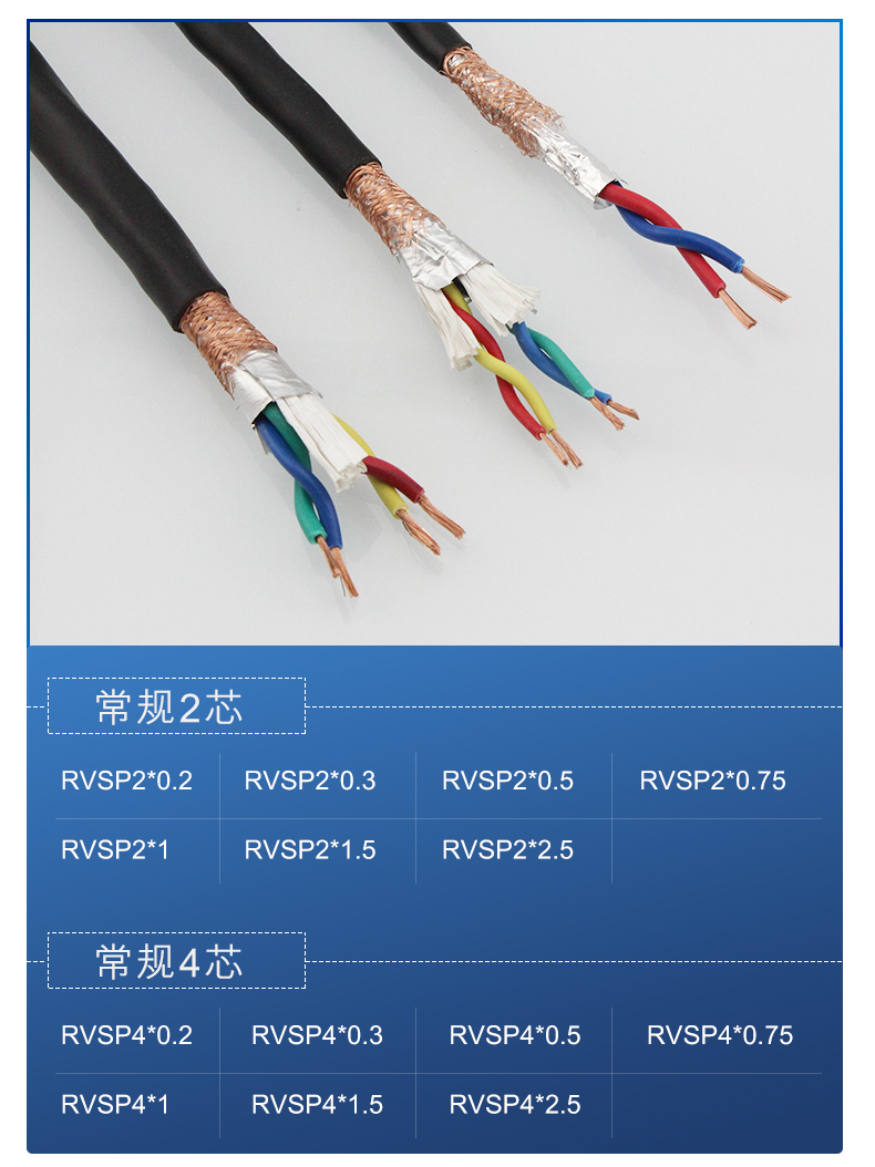 MKVV24*1.5控制电缆生产厂家