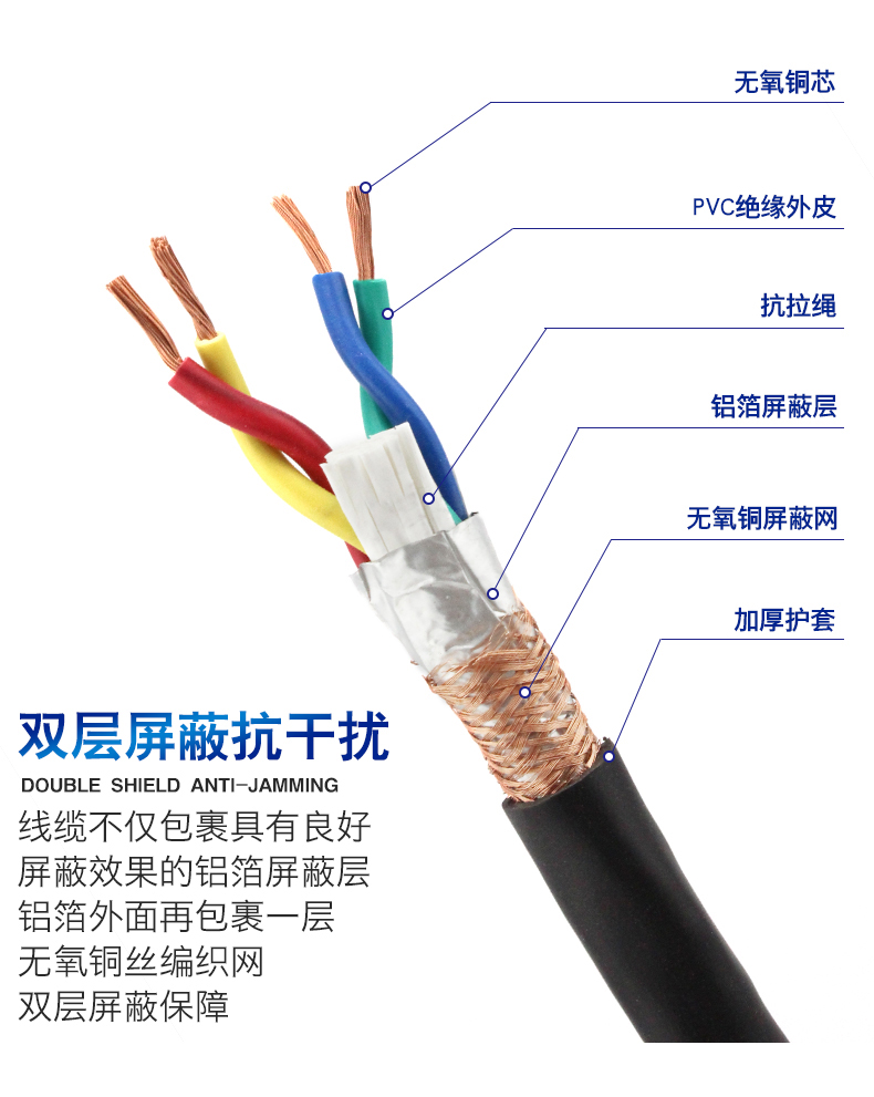 MKVVP4*1.0控制电缆底价出售