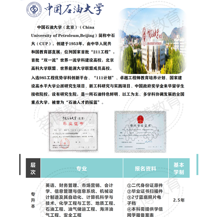 中国石油大学