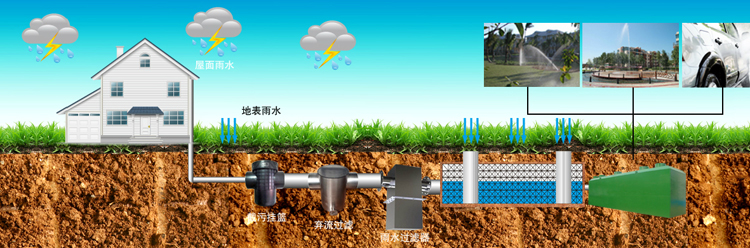 长沙市翔飞环保设备有限公司,长沙环保设备,翔飞环保设备,长沙水处理环保设备哪里好