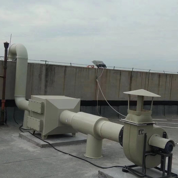 废气净化系统