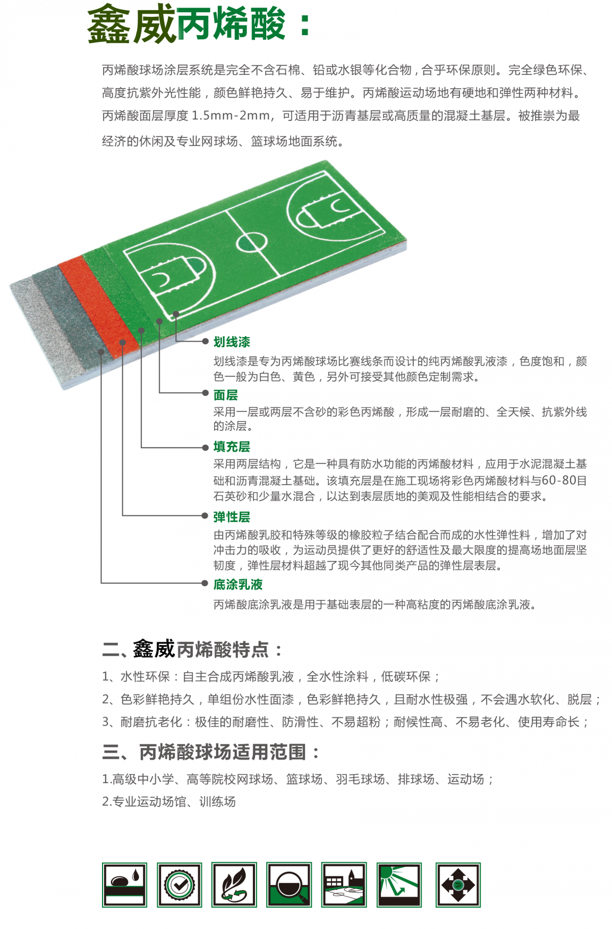 丙烯酸篮球场性能说明