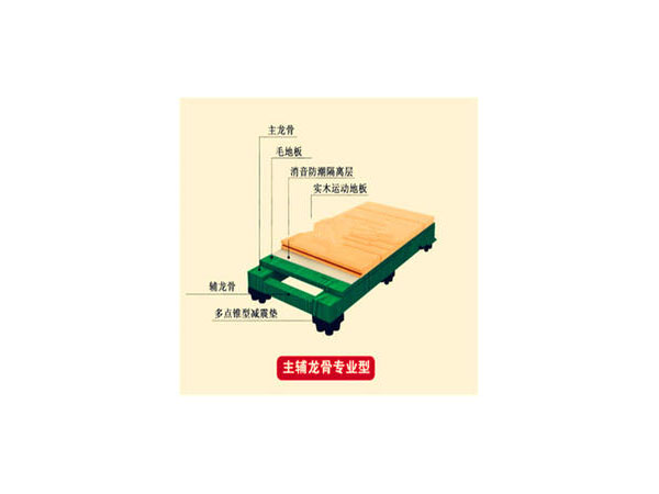 主副龙骨专业型