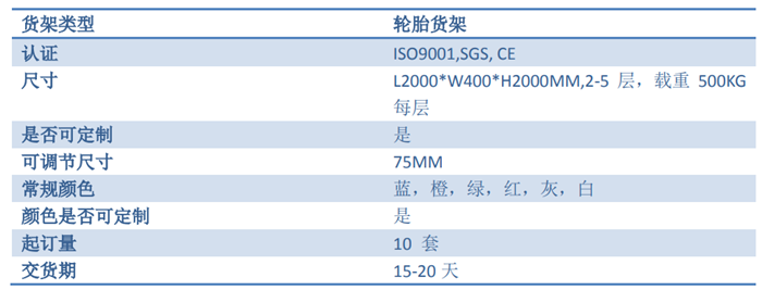 轮胎参数700.png