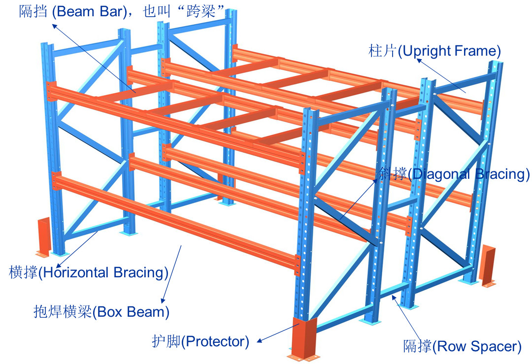 衡量货架.jpg