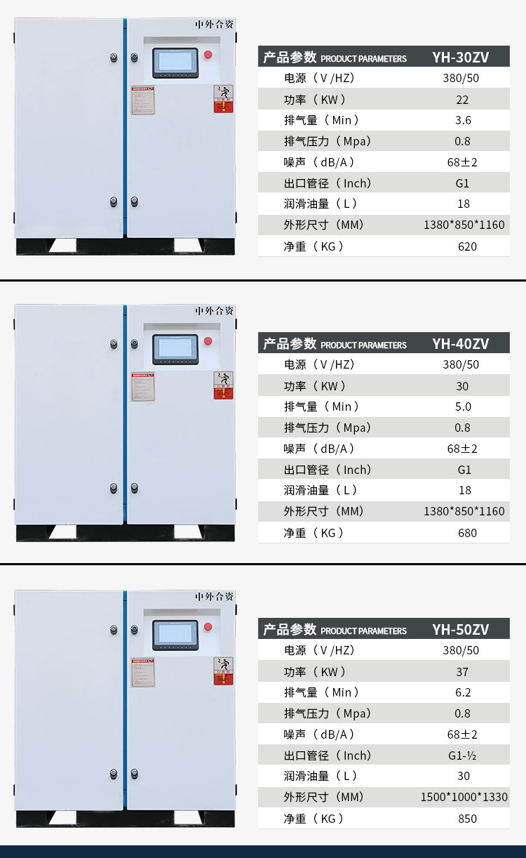 产品参数3