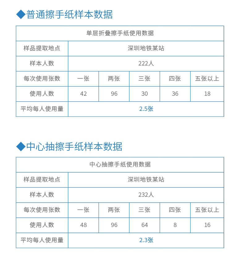 惠高洁-G5-详情页2-01_06