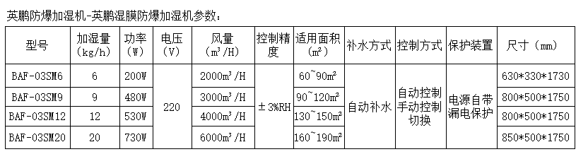 SM加湿机.png