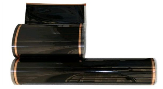 123