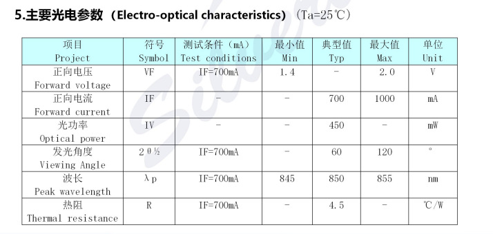 微信截图_20210907164211 13