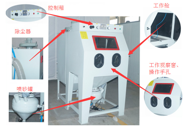 箱式加压机