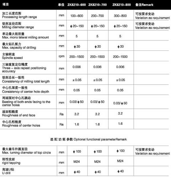 ZK8210三轴铣端面打中心孔机床参数