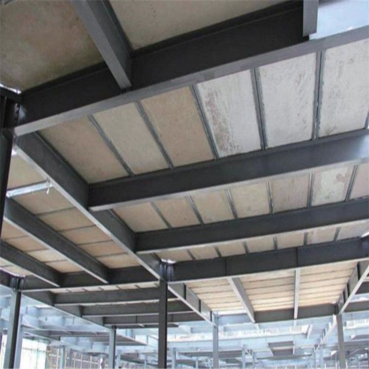 钢骨架轻型板价格