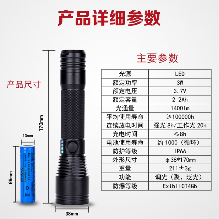 SZSW2104深圳尚为同款强光防爆防水防尘可泛光聚焦调整