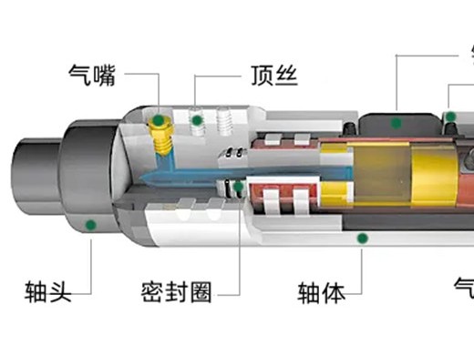 气胀轴是什么