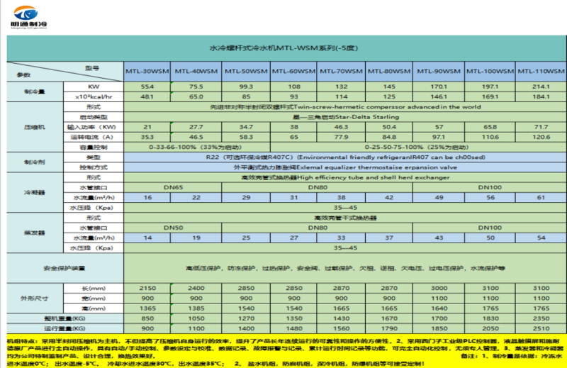 水冷螺杆车间30.jpg