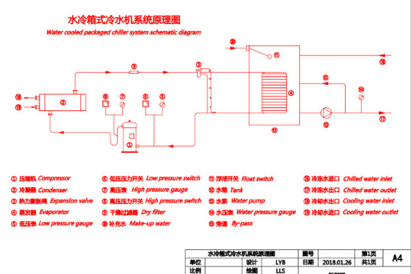 水冷流程图.png