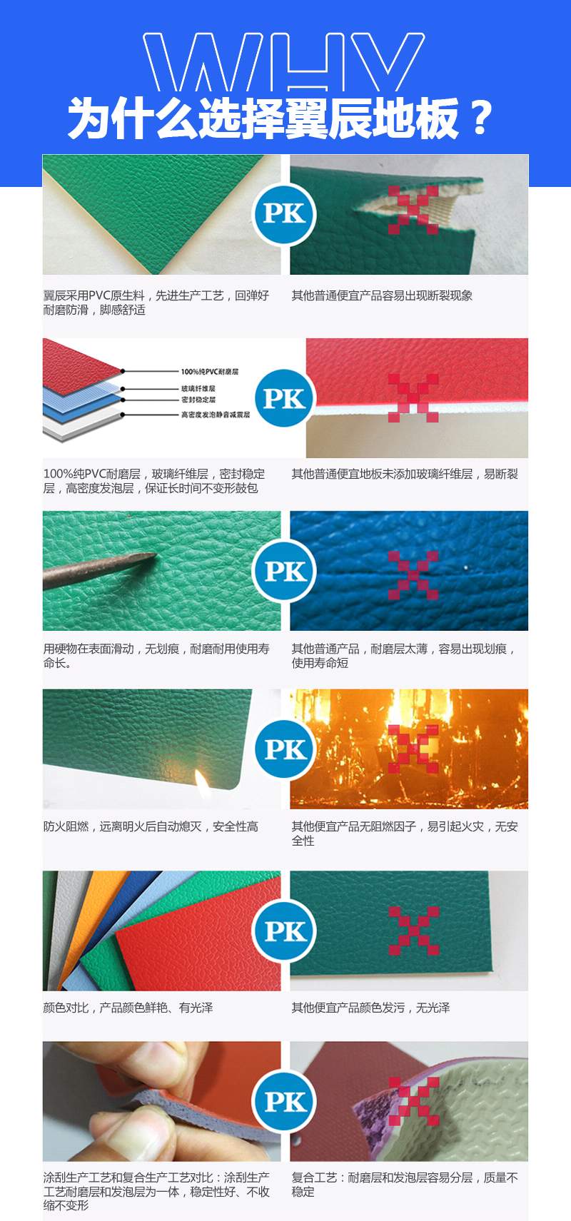 翼辰PVC地板优势 翼辰PVC地板优势