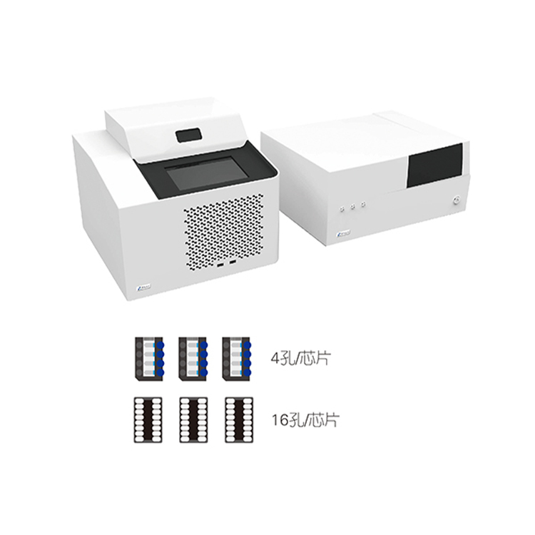 naica®全自动微滴芯片数字PCR系统