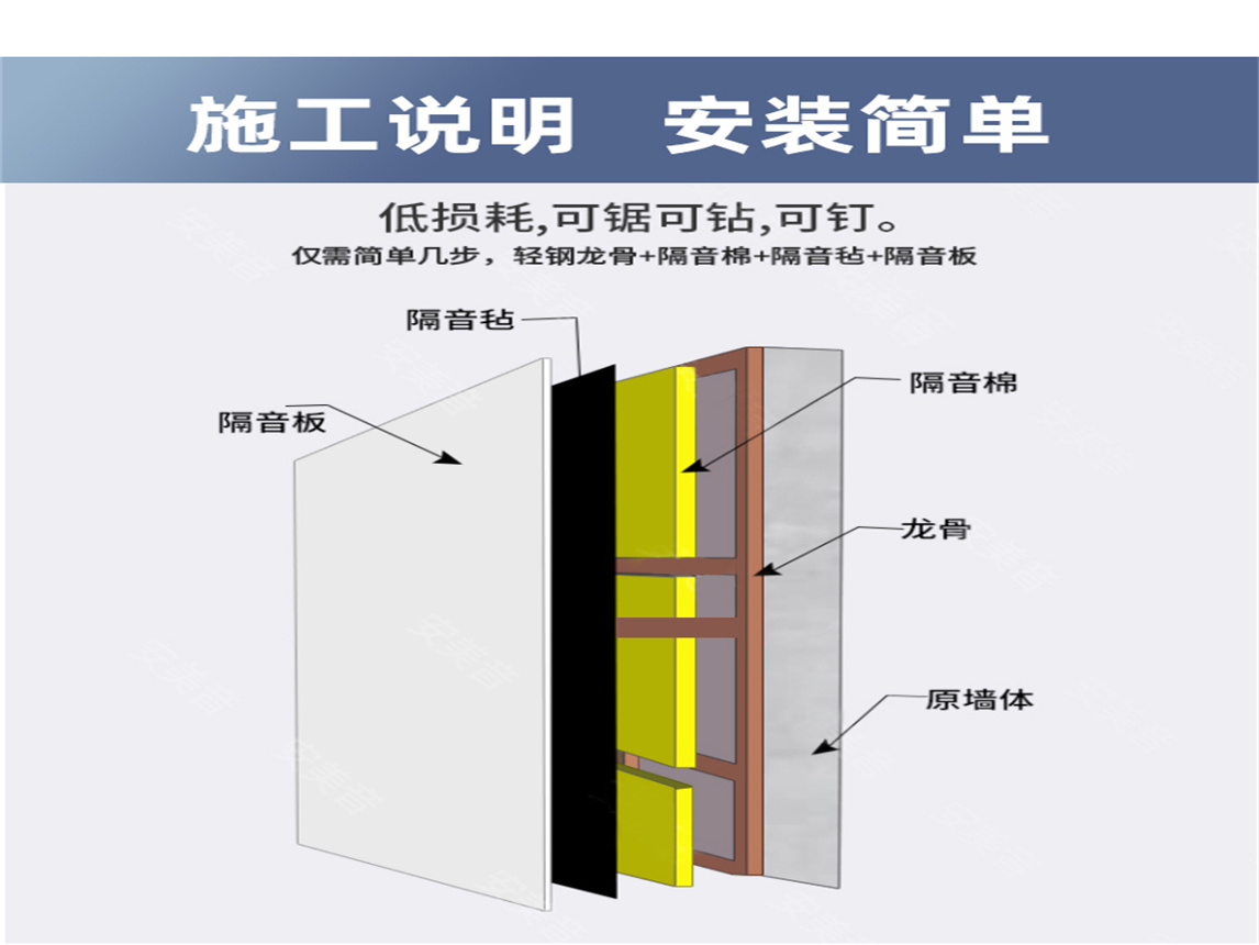 KTV低频隔音板厂家批发