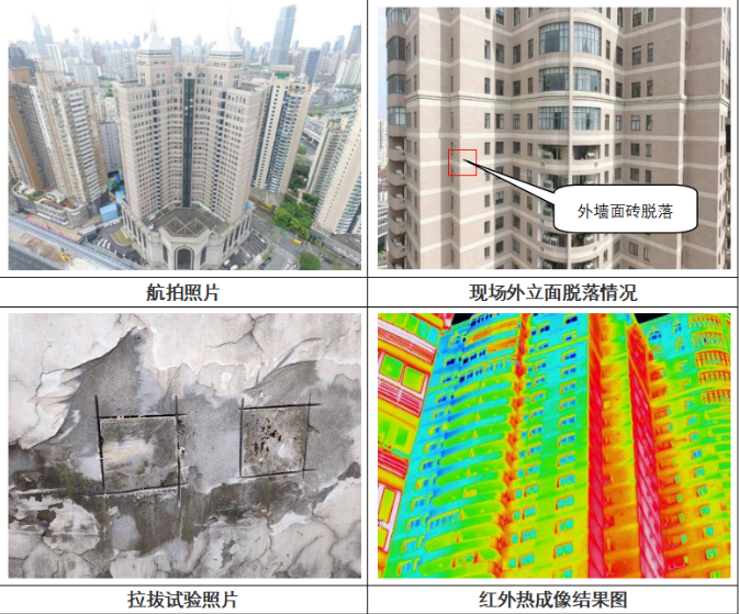 黄山外墙检测收费情况