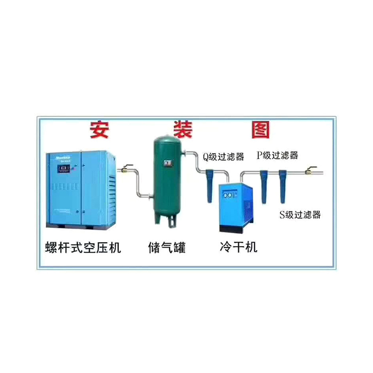 空压机储气罐冷干机